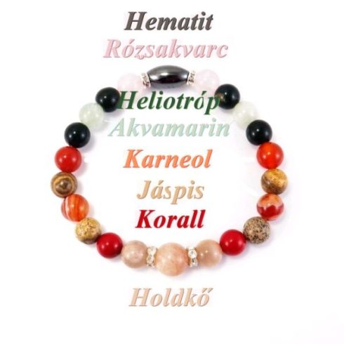 "Női szervek" karkötő