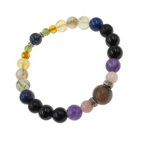 Védelmező karkötő az entitások ellen