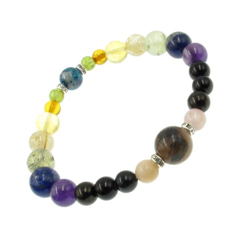 Védelmező karkötő az entitások ellen